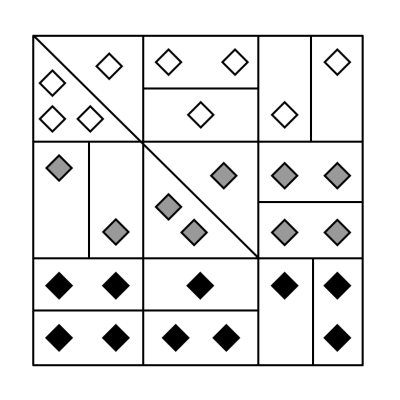 Pattern 1