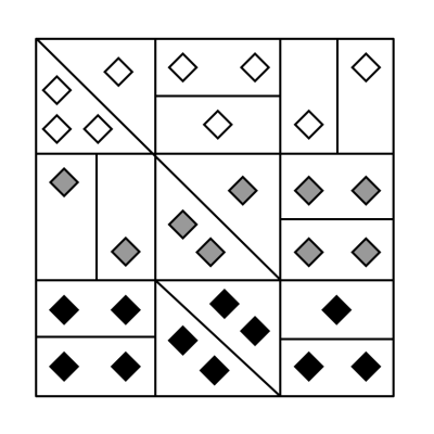 Pattern 2